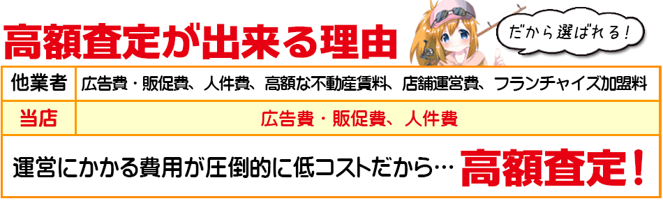 使わなくなったレトロな釣具を高価買取ができる理由！広告費・人件費・フランチャイズ料などが不要の店舗運営、圧倒的な低コスト運営！だから選ば得れる！釣竿やリールの買取値段や相場もかんたんに調べられます！